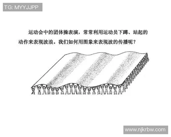 全面提升运动表现 从装备选择到训练技巧的完美搭配指南