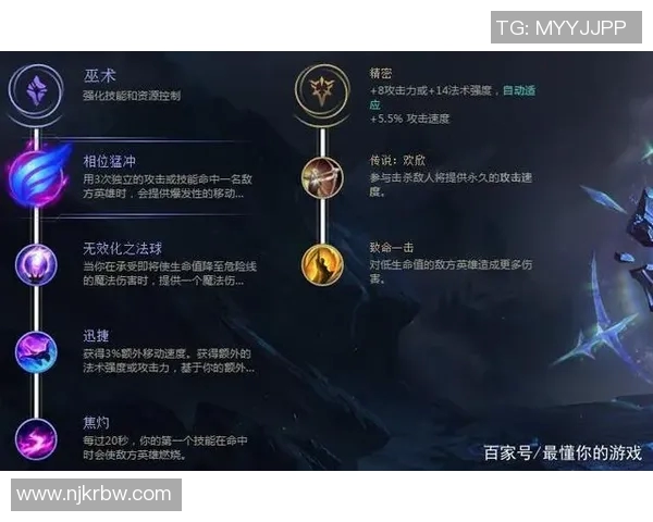 深度对话：刘伟在英雄联盟世界中的成长与挑战之路